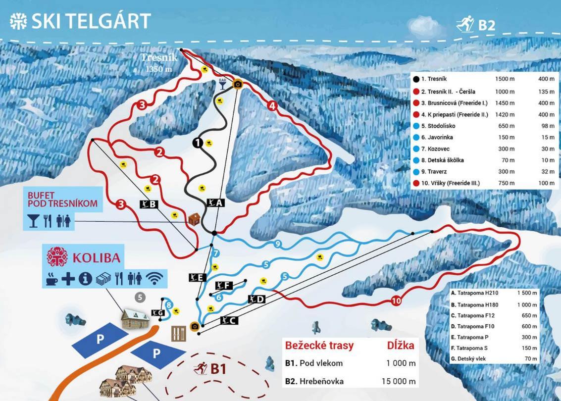 Drevenica Polomka, 20 Min To 5 Ski Resorts Brezno Eksteriør billede